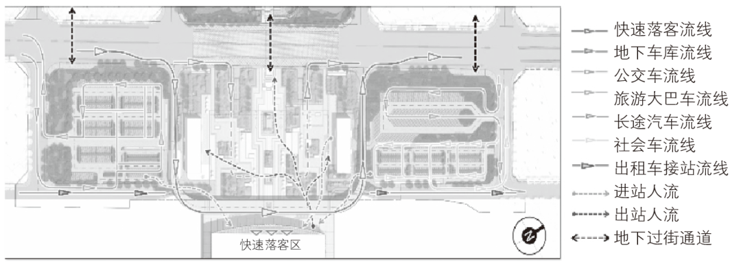高铁站前广场场地设计中的BIM应用(图2)